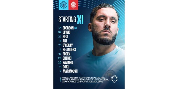 Viime kauden seurajoukkueiden maailmanmestaruuden voittajana Manchester Cityn uusi versio seurajoukkueiden MM-kisojen matkasta Viime kauden seurajoukkueiden maailmanmestaruuden voittajana Manchester Cityn uusi versio seurajoukkueiden MM-kisojen matkasta